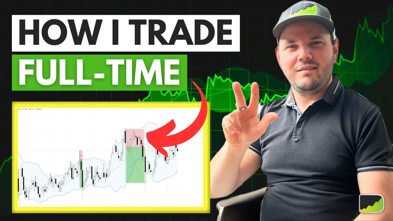 My 3 Custom Indicators for Full-Time Trading - YouTube