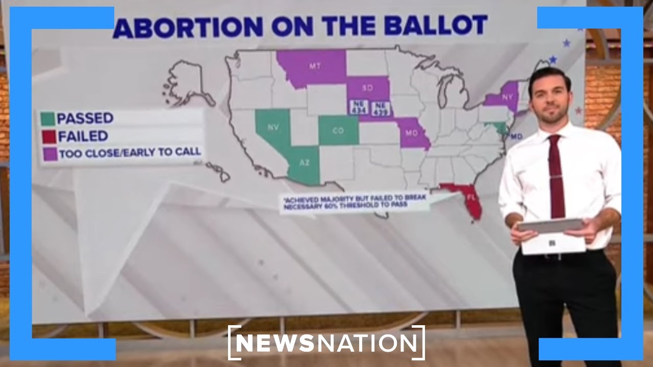 Abortion rights on the ballot in 10 states in 2024 election | Morning ...