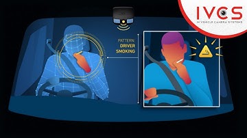 DriveCam - Driver Smoking Detection with MV & AI | IVCS
