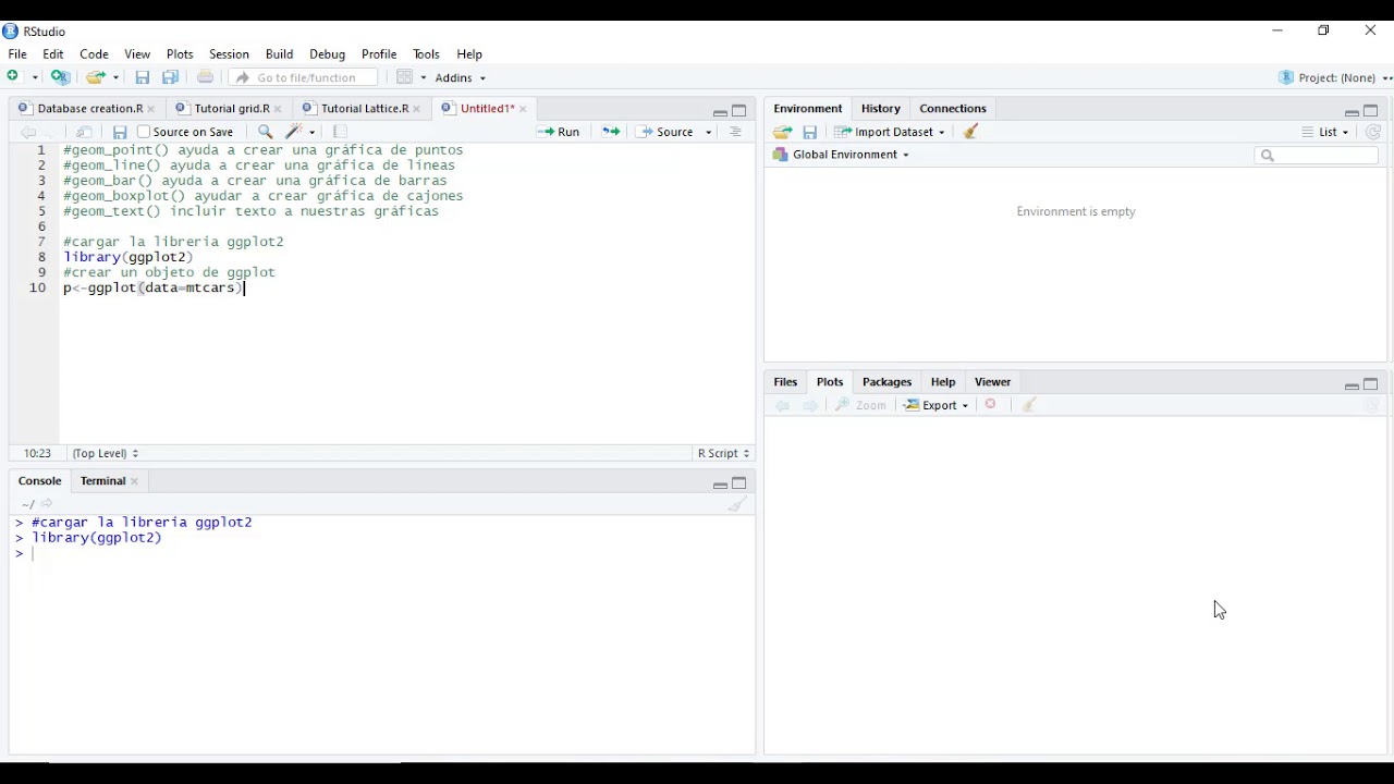 Tutorial: Función ggplot en R