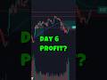 The Trade That Cost Me ₹20k #DayTrading #ChartAnalysis