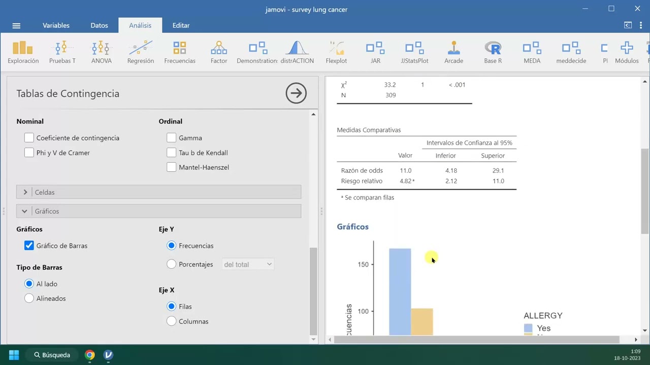 [POR LAS RAMAS] Chi2 OR RR