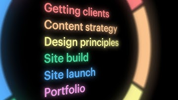 Introduction to The Freelancer