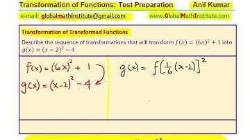 Describe Transformation of Transformed Functions Pre Calculus Advanced Function IBSL MHF4U