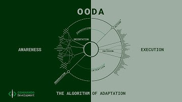 OODA - The Algorithm of Adaptation. An On Deck Course Creators workshop