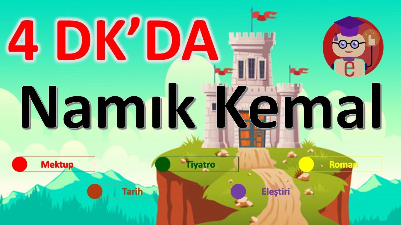 4 DK'DA NAMIK KEMAL (Yenilendi) - YKS/AYT Eser Hikayelendirme
