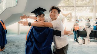 Are NUS Graduates ready to become 'Adults'?