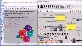 Famous Generative Floor Plan with Grasshopper (Update)_WIP Net Worth