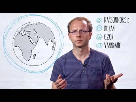 Video: Hva er solsystemet Kort svar?