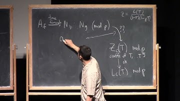 Day2.1 Counting points on curves over finite fields | David Harvey, University of New South Wales