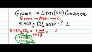 Molar Volume And Avogadro S Law Video Lessons Examples And Solutions Molar Volume And Avogadro S Law Video Lessons Examples And Solutions