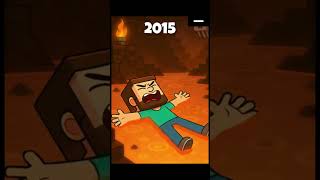 Evolution of lava in minecraft || ✨😱🤯😱 || #shorts #minecraft #gaming