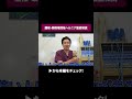 【保存推奨】椎間板ヘルニア改善の正しいロードマップ