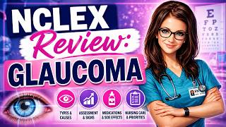 NCLEX Special Senses Review: Glaucoma