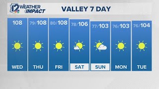 Afternoon weather for Wednesday, June 3, 2026