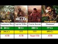 South Indian Movie 2024 Collection || Tamil Telugu And Malayalam Industry Movie Collection | Hanuman
