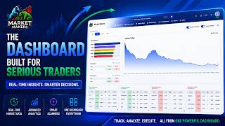 How To Use Market Makers Dashboard | Detailed Walkthrough