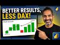 Forget Complex DAX, use this instead in Power BI thumbnail