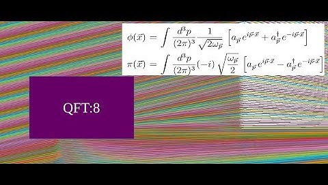 Quantum Field Theory 8:: Canonical Quantization of Klein Gordon field