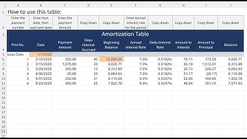 Track Irregular Loan Payments in Excel | Amortization Table Tutorial