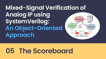 [05/10] Writing OOP-style SystemVerilog Testbench for Analog IPs