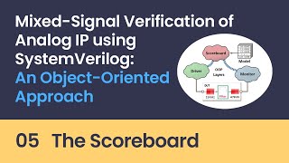 [05/10] Writing OOP-style SystemVerilog Testbench for Analog IPs
