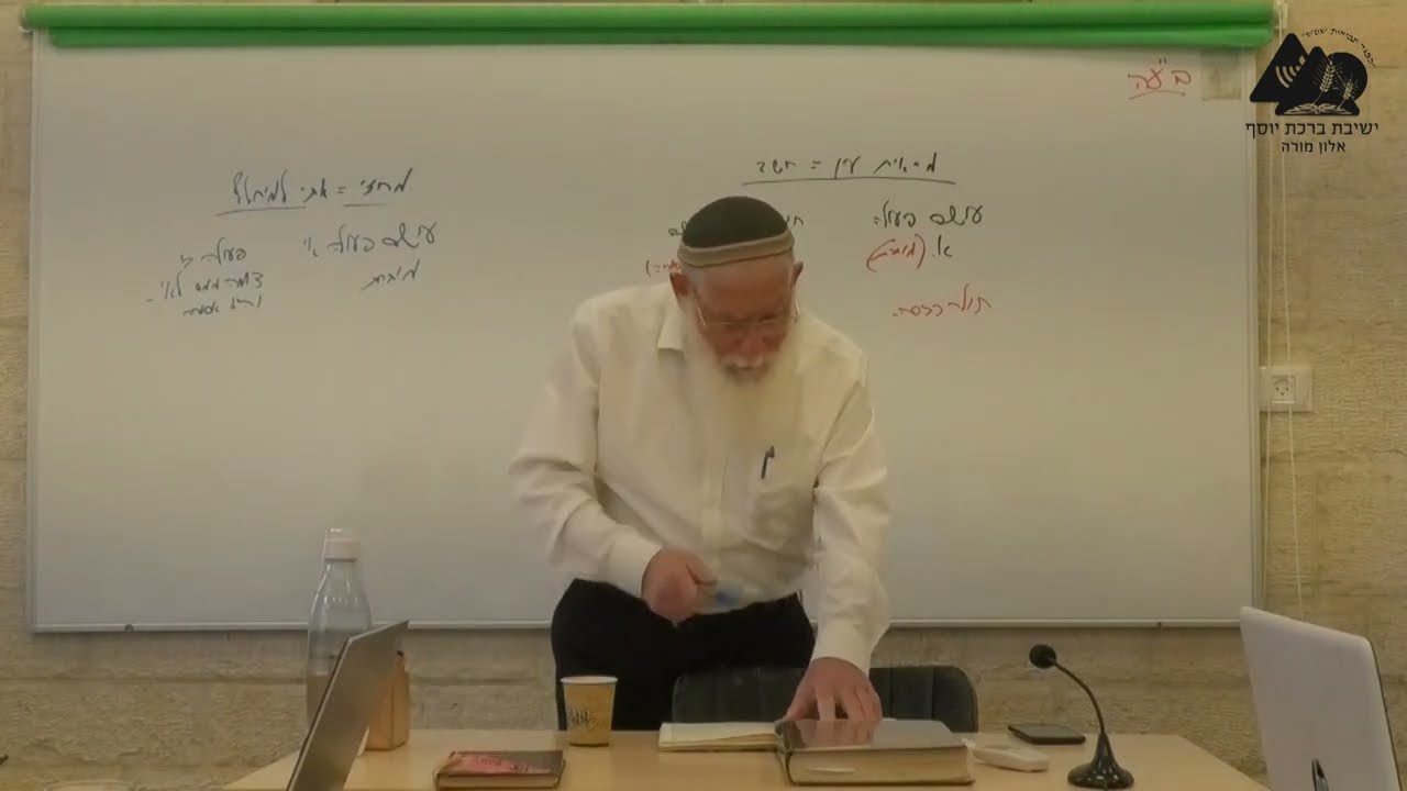 מראית עין בבישול | הרב אליקים לבנון | הלכות שבת תשפ"ד | 44
