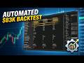 How to Obtain Favorable Results with a Proven Strategy