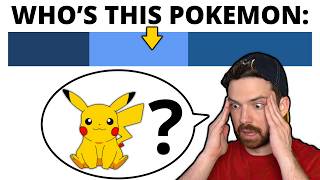 Guess the Pokémon Color Quiz (Impossible)