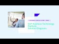 SAP Business Technology Platform Solution Diagrams - XP286v