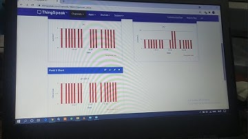 IOT based 3 phase fault detection project