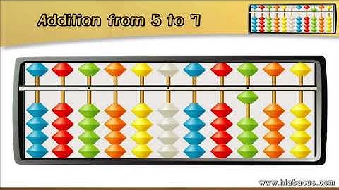 [abacus] Addition from 5 to 7(plus 5,6,7) 1+6