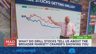 Jim Cramer gives his take on the 'real issue' challenging the economy