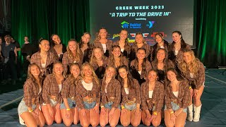 Sigma Kappa URI Lip Sync 2023