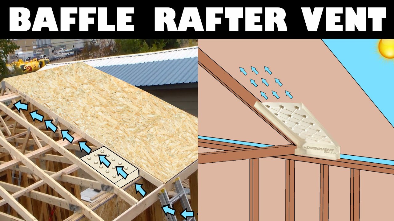 EVERYTHING YOU NEED TO KNOW ABOUT BAFFLES