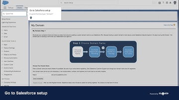 How to set up a custom login domain for Salesforce
