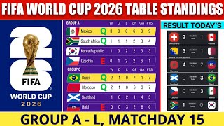 FIFA World Cup 2026 | Match Results & Table Standings | World Cup 2026 | Group A - L Matchday 15