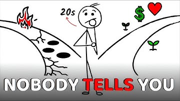 What Actually Matters in Your 20s (It’s Not What You Think)