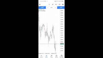 3 Solutions to fix Mt5 not working, can