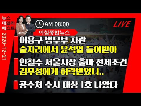 12월21일(월) 정은경 뉴질랜드 가서 <strong>백신</strong> 얻어와라ㅣ문재인 <strong>아들</strong> 일까지 대변하고 나선 민주당 ㅣ복지부 장관 후보자도 벌금 200만원 내셔야죠