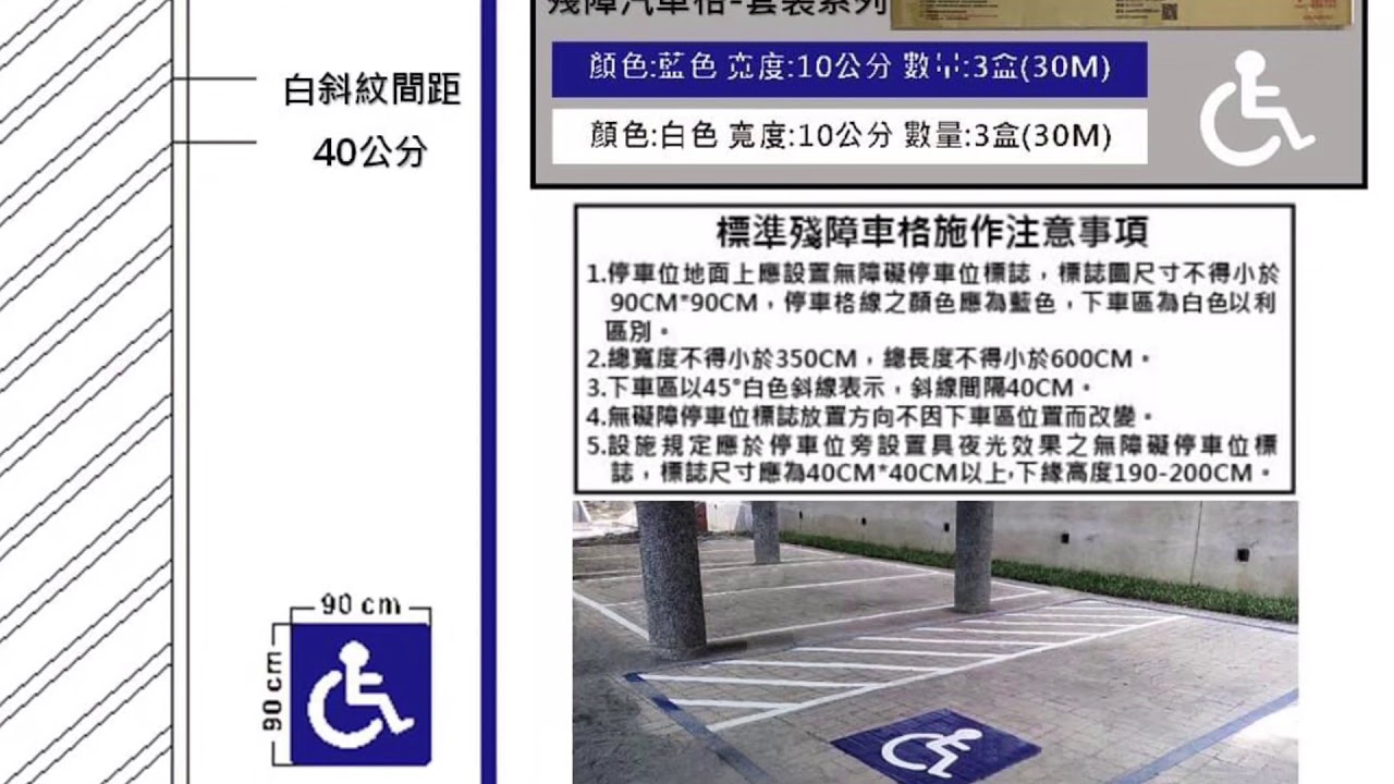 身心障礙專用停車位劃設最簡單最經濟最方便最快速 友善車位 身障停車格 殘障停車格 handicapped parking disabled parking 用路馬貼施工簡便是身心障礙停車格施工的福利品