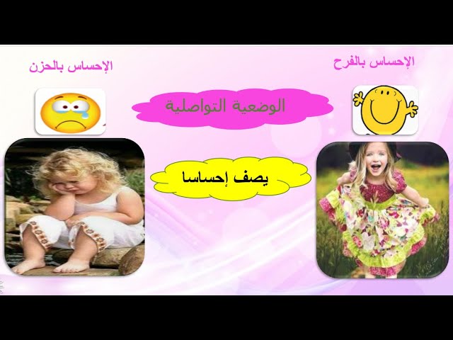 الوضعية التواصلية: تصف إحساسا.