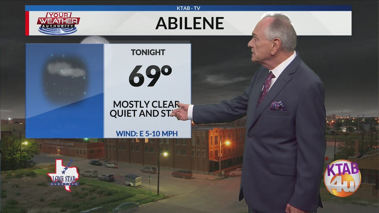 Weather Forecast, Thursday, June 8: Sunny and hot on Friday - YouTube