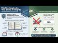 #Field #Log #Books of #EIA #Expert: #Significance & #Importance in #NABET #compliance by #MoEFCC