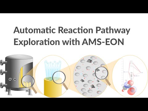 AMS & Science 2022 #4 -Automatic Reaction Network Exploration with AMS-EON