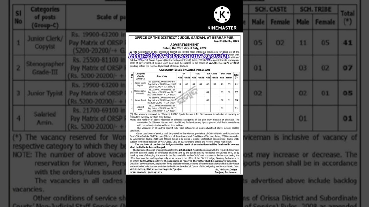 GOVERNMENT JOB IN GANJAM DISTRICT COURT APPLY IN ONLINE.