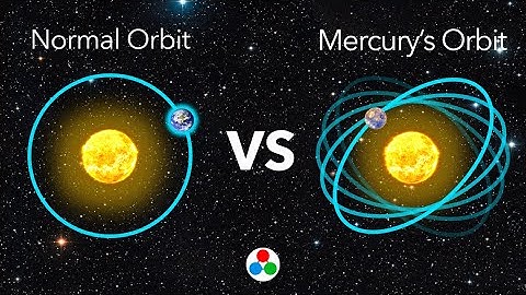 How Einstein Solved Mercurys Mysterious Orbit!