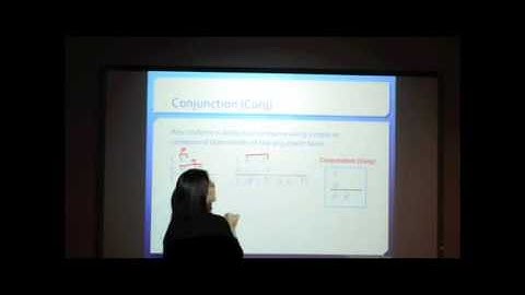 Implication Rules II