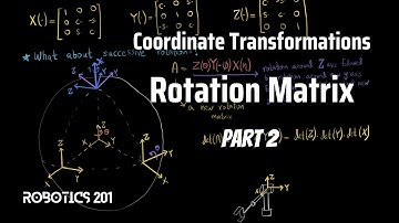 Rotation Matrix (Part 2) | Coordinate Transformations | Robotics 201