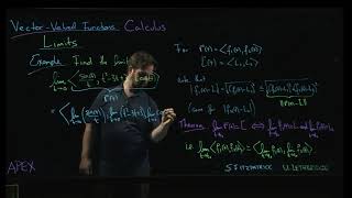 Vector-Valued Functions - Calculus: 02. Limits Example
